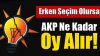 Erken seçim olursa AKP ne kadar oy alır?