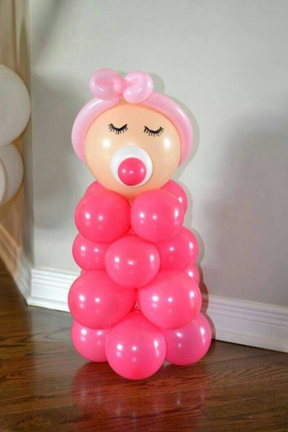 Evimizi İş Yerimizi Balonlarla Süsleyelim