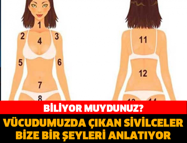 BİLİYOR MUYDUNUZ? VÜCUDUMUZDA ÇIKAN SİVİLCELER BİZE NEYİ ANLATIYOR?