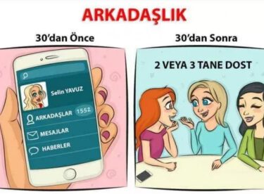 30’undan Önce ve 30’undan Sonra