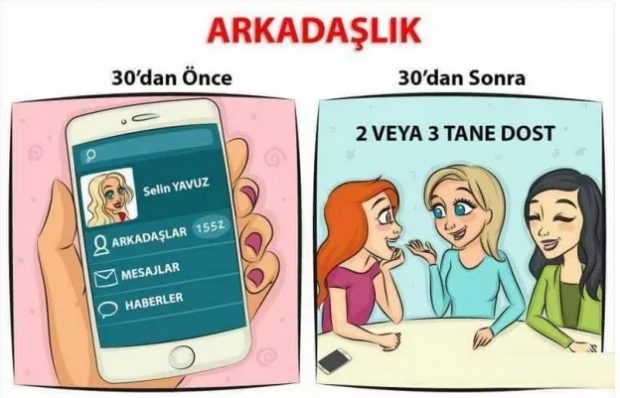 30’undan Önce ve 30’undan Sonra