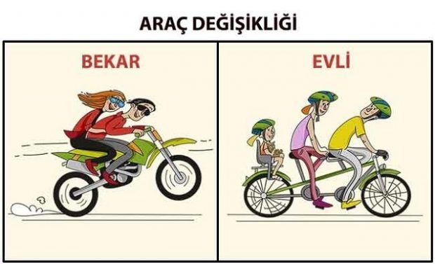 Erkeğin Hayatının Evlendikten Sonra Nasıl Değiştiğinin 11 kanıtı
