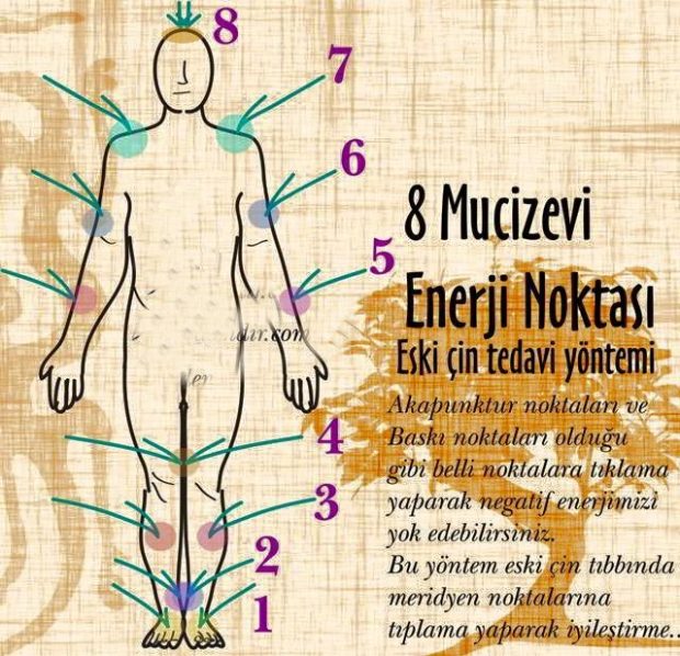 MUTLAKA DENEYİN 8 Mucizevi Enerji Noktası