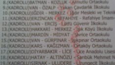 Tercihlerini Öyle Bir Yaptı ki Şifreyi Hiç Kimse Fark Edememişti