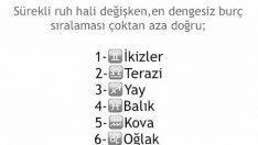 En Dengesiz Burçlar Sıralaması