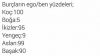 Burçların Ego Yüzdeleri