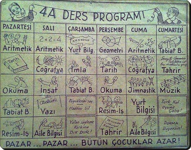 1940 Yılında İlkokul 4. Sınıflar Hangi Dersleri Görüyordu Hiç Merak Ettiniz mi? Gerçekten Şahane Dersler Varmış