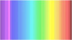 Bu Resimde Kaç Renk Görebiliyorsunuz? Gözünüzün Renk Ayırma Gücünü Ölçen Test