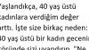 40 Yaş Üstü Kadınlara İthafen Yazdıkları İnternette Olay Oldu.
