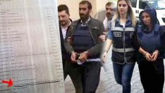 Yasak aşk cinayetini cep mesajları ele verdi: 4 yıldır yengemi seviyorum