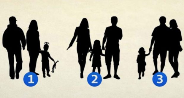 Psikoloji Testi: Bu Görüntülerden Hangisini Ailenize Daha Çok Benzetiyorsunuz?