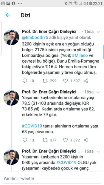 İtalya’da yaşamını yitiren 3200 hastanın özellikleri paylaşıldı, işte o veriler